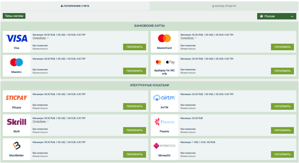 Как вывести средства Как вывести средства